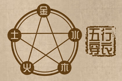 合婚算命,好姻缘出现前兆,双人合盘配对,配对测试爱情